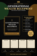 Generational Wealth Blueprint Master premium black and gold digital product cover