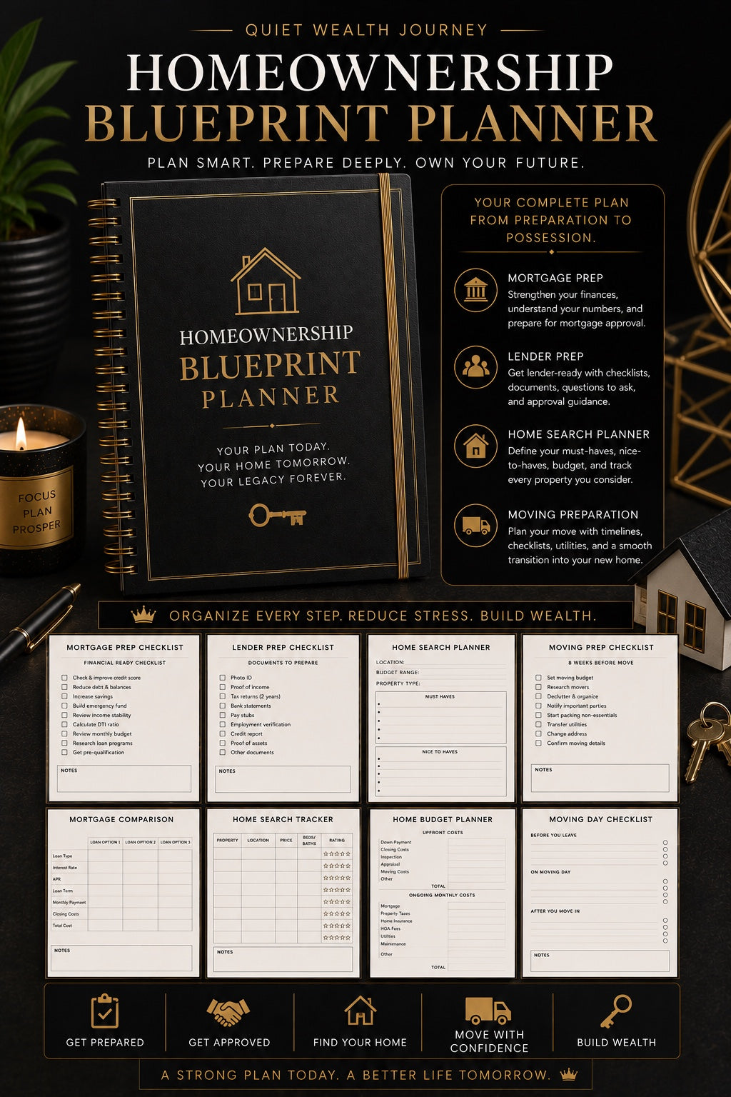 Homeownership Blueprint Planner premium digital download mockup