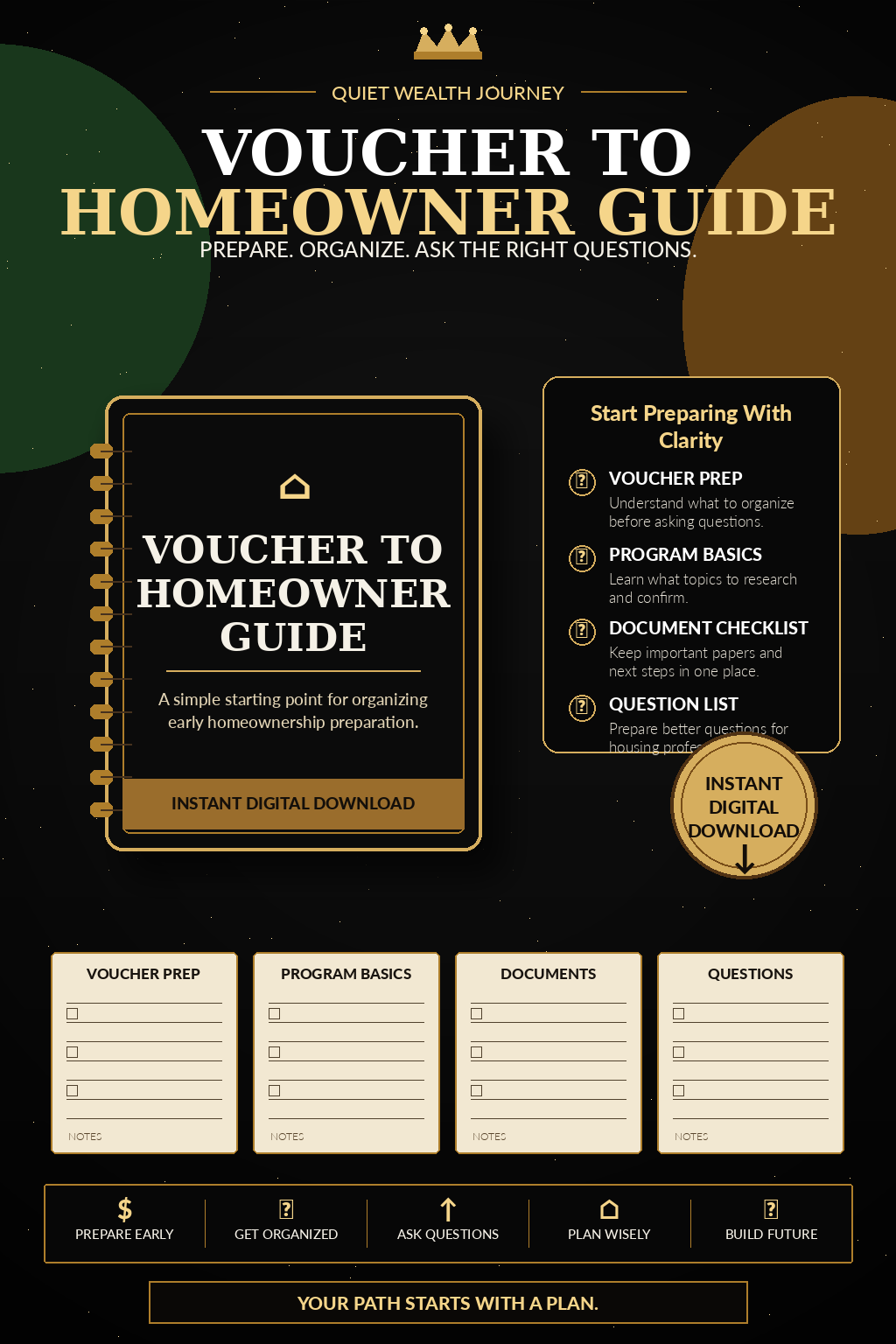 Voucher to Homeowner Guide premium black and gold digital product cover